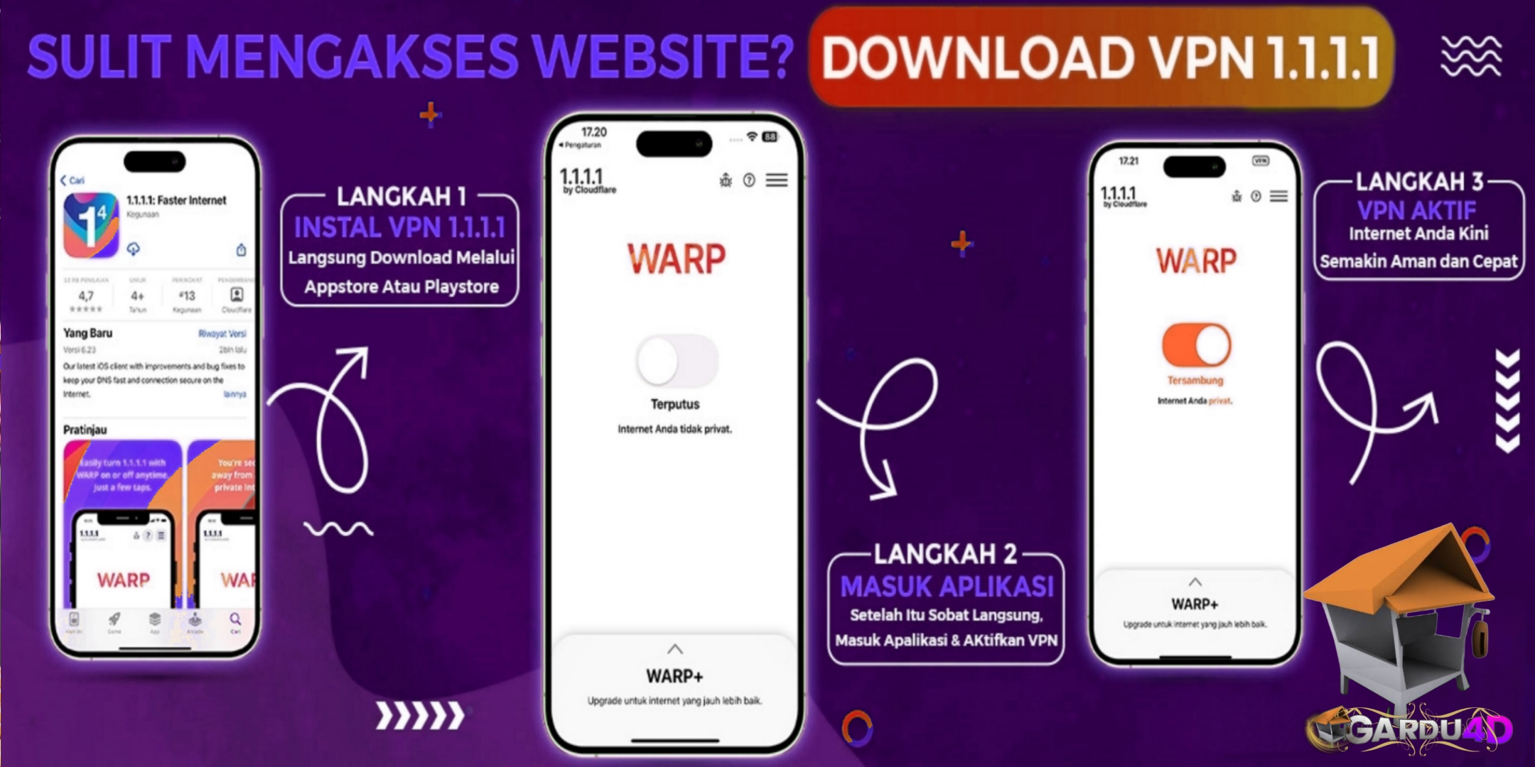 Slot RTP Tertinggi, Casino Live dan Togel Online